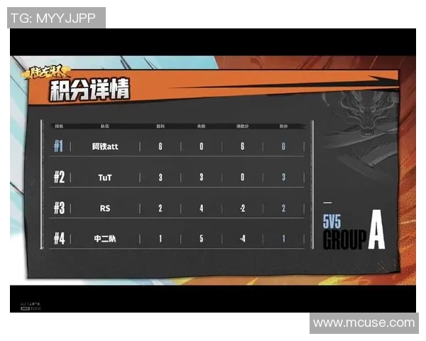 成都足球队以68分领跑大师赛积分榜展现强劲实力 成都足球队以68分领跑大师赛积分榜展现强劲实力