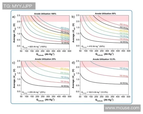 赛后分析：杭州排球队与南京排球队的团队协作与战术对比探讨
