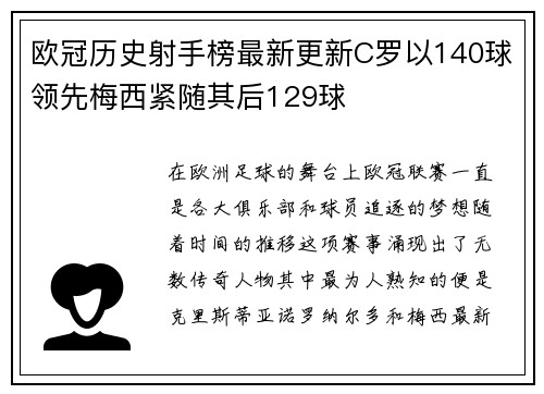 欧冠历史射手榜最新更新C罗以140球领先梅西紧随其后129球